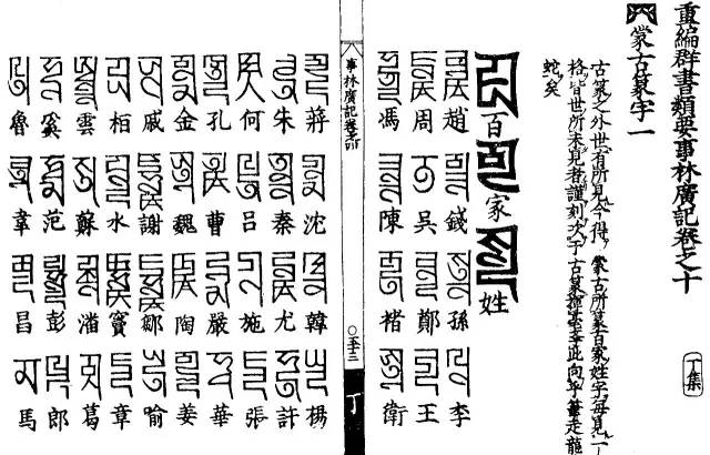 Página histórica do Baijiaxing em escrita Phagspa, com vários sobrenomes chineses organizados em colunas